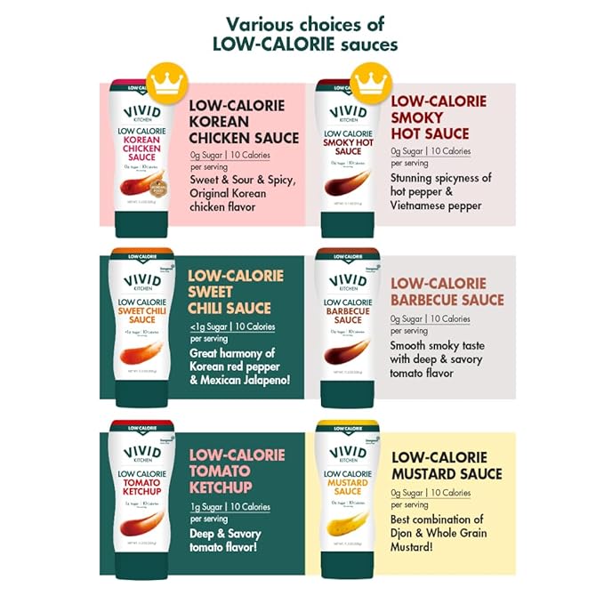 VIVID KITCHEN Low-Calorie Sweet Chili Sauce - 2 Pack - Low Sugar, 10 Cal/Serving - No Preservatives or MSG - Easy Squeeze Bottle - Healthy Asian-Inspired Sauce for Dipping, Stir-Fry, and More