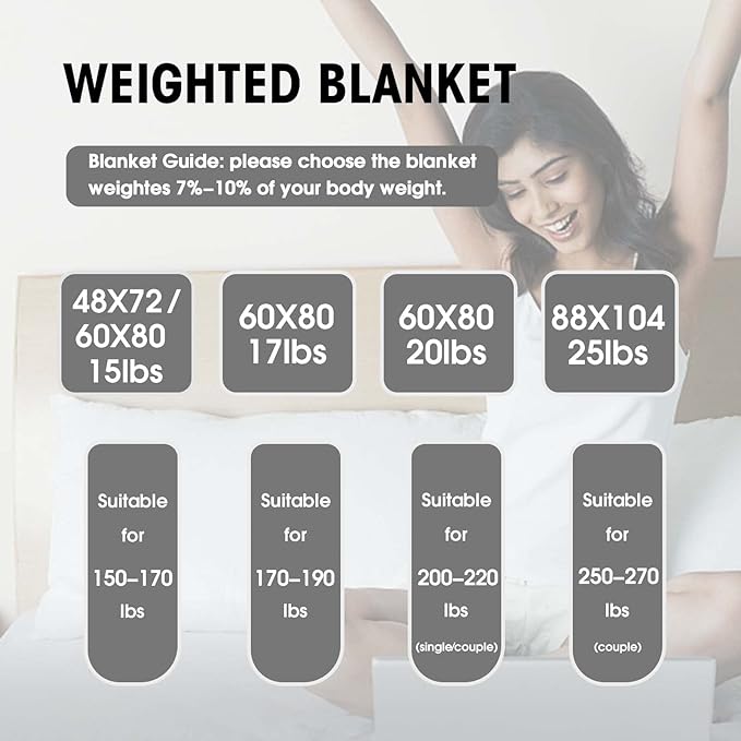 yescool Weighted Blanket for Adults (18 lbs, 60" x 80", Teal) Cooling Heavy Blanket for Sleeping Perfect for 170-190 lbs, Queen Size Breathable Blanket with Premium Glass Bead, Machine Washable