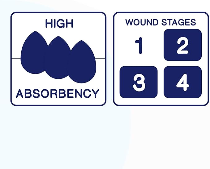 MedVance TM Silicone - Bordered Silicone Adhesive Foam Dressing Size 4"x4" (2.7"x2.7" pad), Box of 5 dressings