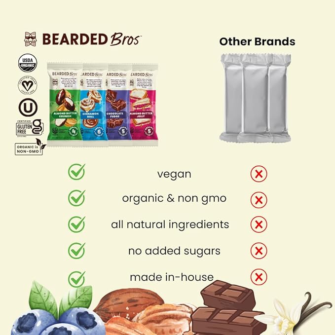 Bearded Brothers Organic Vegan Energy Bars - Gluten & Soy Free, Paleo, Whole 30 | Non GMO, Low Glycemic, High Protein, Fiber (10 Pack, Regenerative Organic Certified Variety Pack)