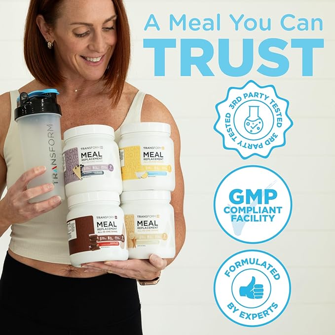TransformHQ Meal Replacement Shake Powder 7 Servings (Mint Chocolate Chip) - 20G Protein per Serving, Non-GMO