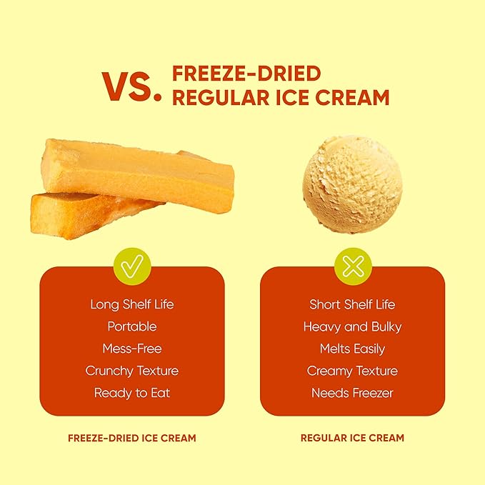 Star Candies Freeze Dried Mango Ice Cream | No Melting Freeze Dried Ice Cream Candy | Crunchy & Delicious Camping Food | Premium Astronaut Food loved by Kids and Adults | Space and Astronaut Snack | Gift Set for Birthday or Party (2.5 oz.)