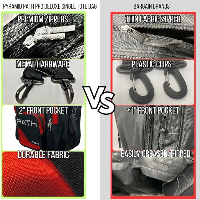 Pyramid Path Pro Deluxe Single Bowling Ball Tote - Holds One Ball, One Pair Shoes Up to Mens 15