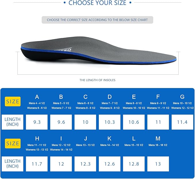 Plantar Fasciitis Feet Insoles Arch Supports Orthotics Inserts Relieve Flat Feet, High Arch (Mens 6-6 1/2 | Womens 8-8 1/2)