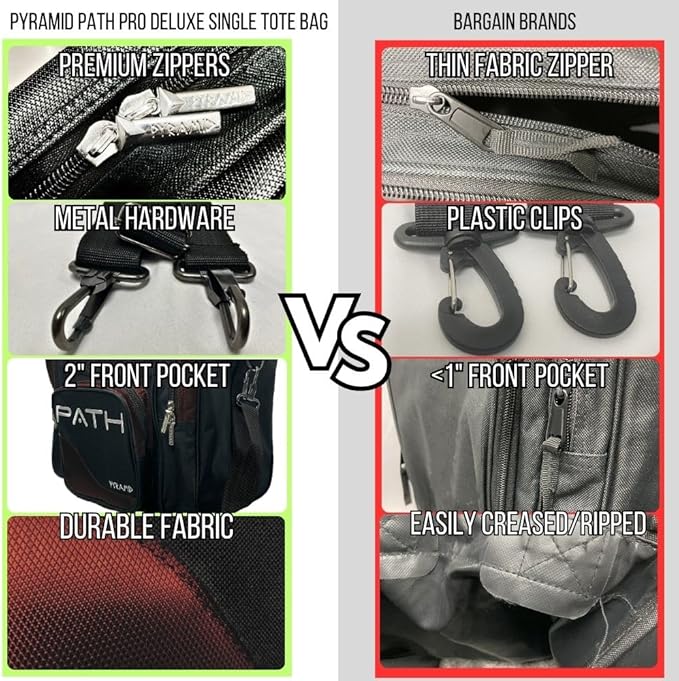 Pyramid Path Pro Deluxe Single Bowling Ball Tote - Holds One Ball, One Pair Shoes Up to Mens 15
