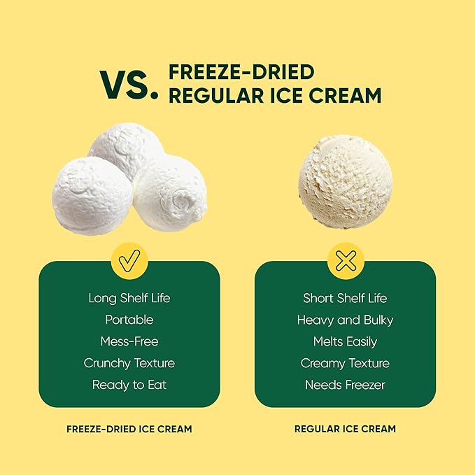 Star Candies Freeze Dried Vanilla Ice Cream Scoops | No Melting Freeze Dried Candy | Crunchy & Delicious Camping Food | Premium Astronaut Ice Cream loved by Kids and Adults | (2.5 oz)