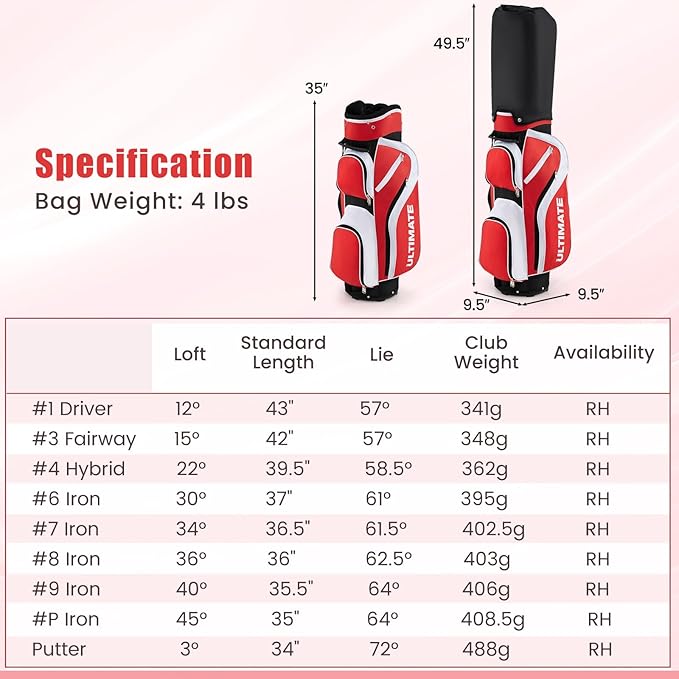 Tangkula 9/10/12 Pieces Women's Complete Golf Clubs Set, Golf Club Package Set with 460CC Driver, Fairway Wood & Hybrid, Irons, Putter, Portable Regular Golf Club Set