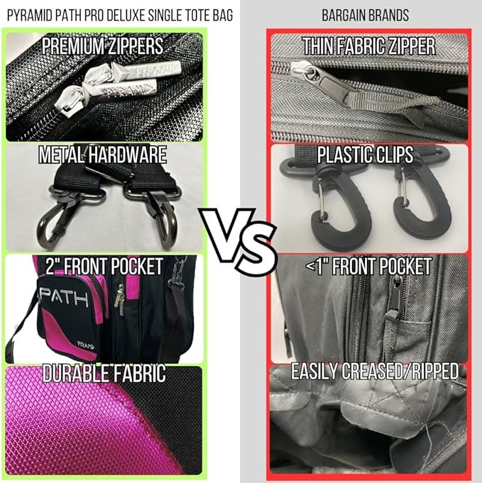 Pyramid Path Pro Deluxe Single Bowling Ball Tote - Holds One Ball, One Pair Shoes Up to Mens 15