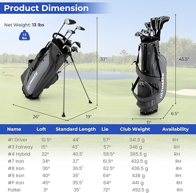 ULTIMATE Men's Complete Golf Club Set – Right-Handed, 9/11-Piece Full Set Including 460cc #1 Driver, #3 Fairway Wood, Hybrid, #6, #7, #8, #9, #P Irons, and a Precision Putter