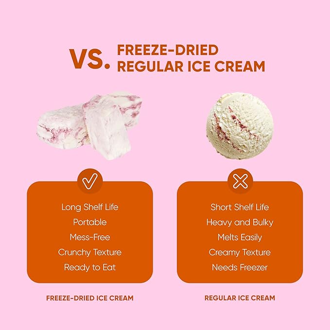 Star Candies Freeze Dried Ice Cream Hard Cheese with Cranberries | No Melting Freeze Dried Candy | Crunchy Camping Food | Premium Astronaut Ice Cream for Kids and Adults | Space and Astronaut Snack | Gift for Birthday or Party (2.5 oz.)