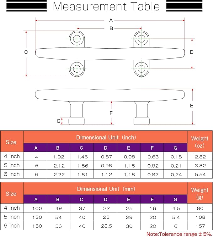 AMYSPORTS Heavy Rope Dock Cleat Marine Open Base Dock Cleats Stainless Steel Hardware Boat Cleat Mooring Kayak SUS316