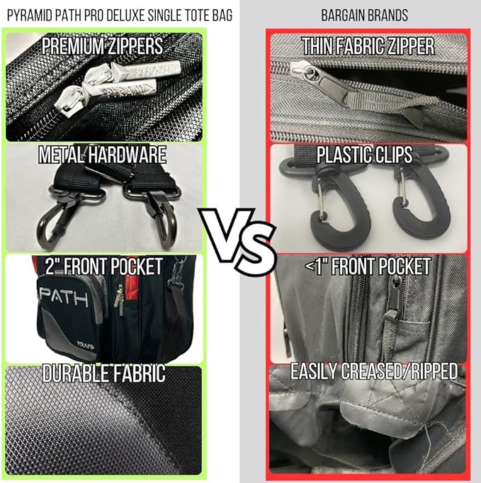 Pyramid Path Pro Deluxe Single Bowling Ball Tote - Holds One Ball, One Pair Shoes Up to Mens 15