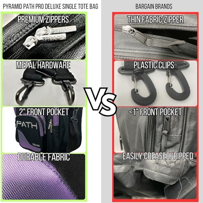 Pyramid Path Pro Deluxe Single Bowling Ball Tote - Holds One Ball, One Pair Shoes Up to Mens 15