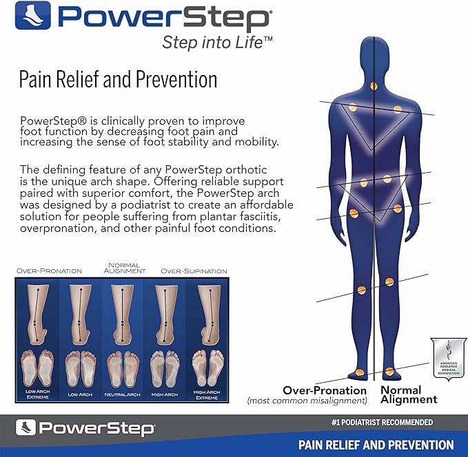 PowerStep Pulse Plus Met - Ball of Foot Pain Relief Shoe Insoles - Running Shoe Orthotics for Metatarsal Foot Pain, and Morton's Neuroma Relief - Made in The USA (M 8-8.5, F 10-10.5)