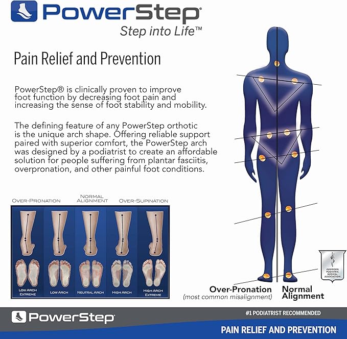 PowerStep Pulse Plus Met - Ball of Foot Pain Relief Shoe Insoles - Running Shoe Orthotics for Metatarsal Foot Pain, and Morton's Neuroma Relief - Made in The USA (M 9-9.5, F 11-11.5)