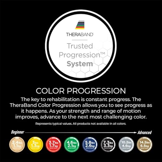 THERABAND Resistance Bands, 6 Yard Roll Professional Latex Elastic Band For Upper Body, Lower Body, & Core Exercise, Physical Therapy, Pilates, Home Workouts, & Rehab, Tan, Extra Thin, Level 1