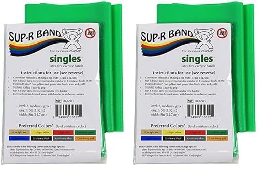Cando 10-6303 Sup-R Latex Free Exercise Band, 5' Singles, Medium, Green (Pack of 2)