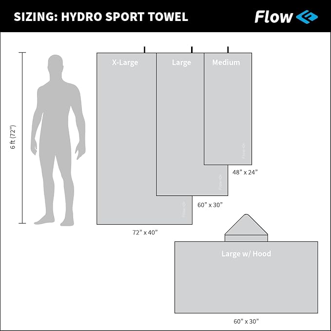 Flow Swim Gear Flow Hydro Sport Towel - Microfiber Quick Dry Swimming Towels for Swim, Pool, Triathlon, and Other Water Sports in Medium and Large Sizes (Lime, X-Large (72" X 40"))