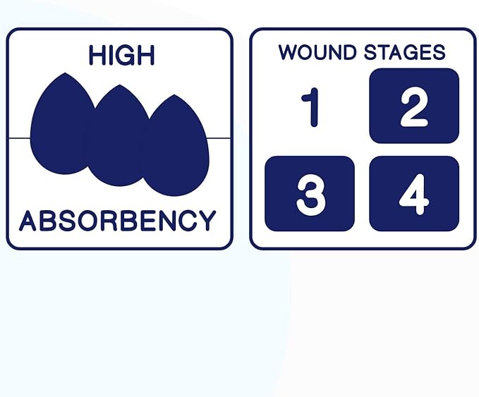 MedVanceTM Silicone - Bordered Silicone Adhesive Foam Dressing Size 4”X8” (2.4"x 6.4" Pad) 10 Pack