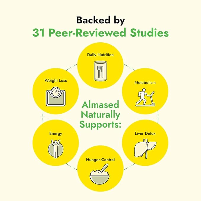 Almased Protein Powder for Weight Loss Kit for Men & Women, Natural Meal Replacement Shake for Weight Loss, Supplement, 24 Grams of Protein Per Serving (Almond Vanilla Flavor, 3 Cans @ 17.6 oz ea + Scoop)