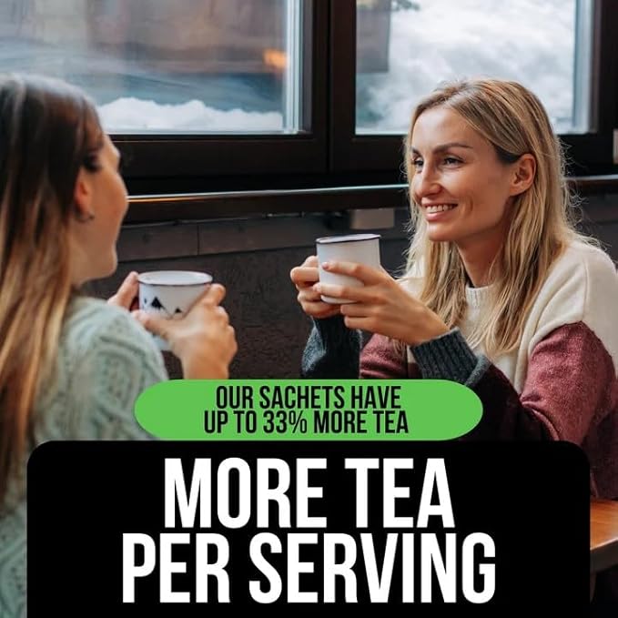 Revival Tea Company Japanese Matcha Powder - Green Tea Blend for Ceremonial Matcha Teas and Lattes - 1 Ounce