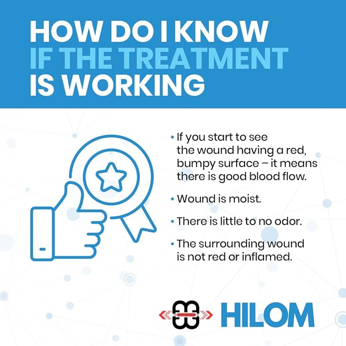 Hilom Silicone Foam Dressing with Adhesive Border 4 in x 10 in (5 Pack) Waterproof Dressing | Moist to Heavily Draining Wounds Including Pressure Ulcer, Burns, or Lacerations | Latex Free