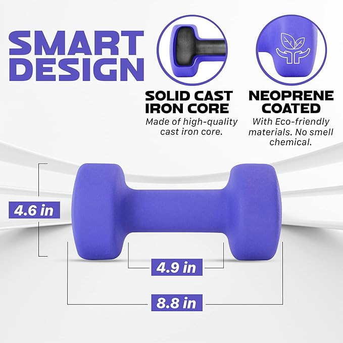 Yes4All Neoprene Coated Dumbbell Hand Weight Sets of 2 - Multiple Weight Options with 15 Colors, Anti-roll, Anti-Slip, Hexagon Shape