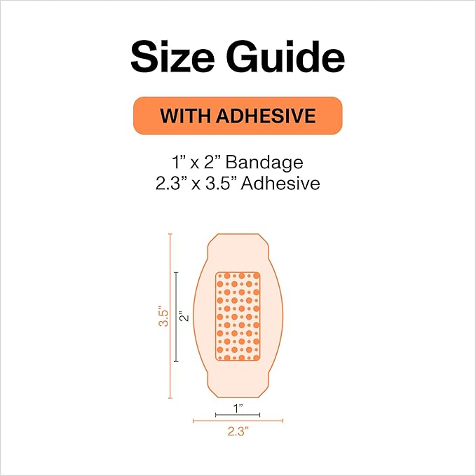 Bioelectric Bandage Kit for Wound Care & Fast Healing – 3-Layers w/Bioelectric Pad, Absorbent Pad, Adhesive + Wound Hydrogel – for Cuts, Abrasions, Blisters, Burns – 5-Pack, 2.3" x 3.5"