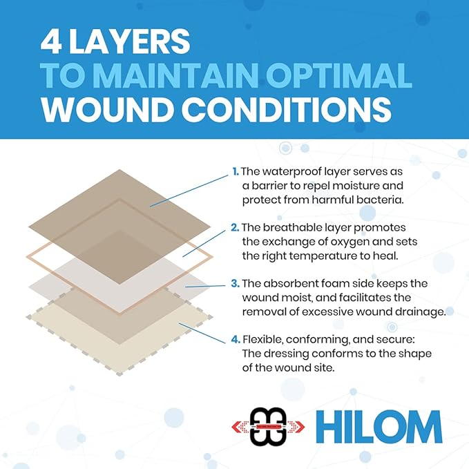 Hilom Silicone Foam Dressing with Adhesive Border 6 in x 6 in (10 Pack) Waterproof Dressing | Moist to Heavily Draining Wounds Including Pressure Ulcer, Burns, or Lacerations | Latex Free…
