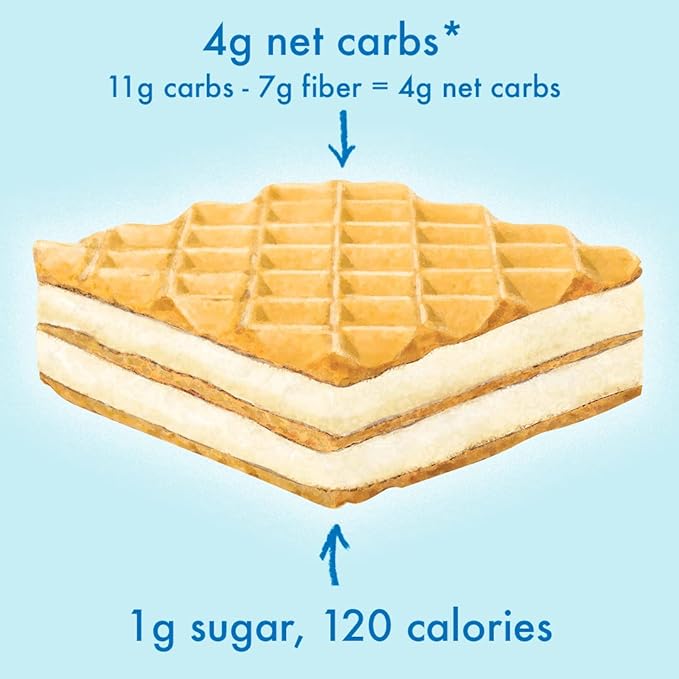 Rip Van Vanilla Keto Wafer Cookies, Healthy Vegan Snack, Non GMO, Low Carb, Low Sugar (1g), Low Calorie, 16 Count
