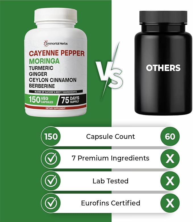 Cayenne Pepper Moringa Turmeric Ginger Capsules, 150 Pills, Gut Health Supplement w/Extra Strength, Non-GMO & Gluten Free, Pure Berberine HCL and Ceylon Cinnamon Extract Powder