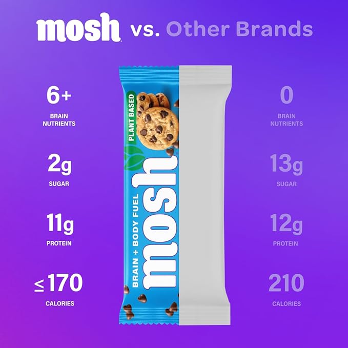 MOSH Chocolate Chip Cookie Vegan Protein Bars, Plant Based, Keto, Gluten Free, Brain Healthy Snack with Cognizin, Ashwagandha and Lion's Mane, 12 Count