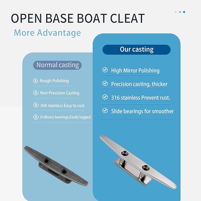 SHENGHUISS Boat Cleat 316 Stainless Steel Open Base Boat Dock Cleats with Fasteners, Marine Grade Rope Cleat for Boat, Dock, Deck, Kayak, Yacht, Nautical Decor (4"/5"/6"/8"/10")