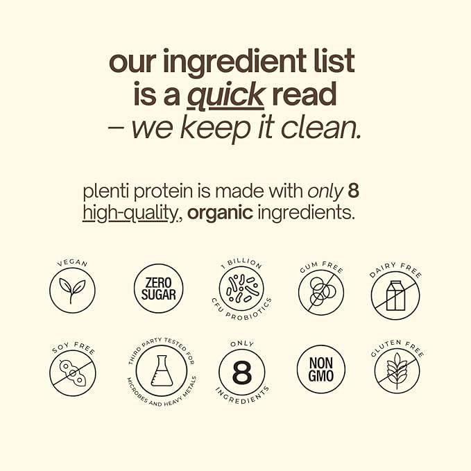 plenti Organic Plant-Based Protein Powder: Dark Chocolate - 20g Pea Protein + Probiotics, Digestive Enzymes & Omega 3-6, Gut Friendly, Sugar Free, 27 Servings (2 lbs)