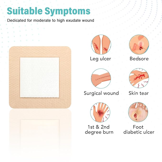 Silicone Foam Dressing with Adhesive Border 4“ x 4”,5 Packs Waterproof Silicone Bandages for Wounds Care, Large Self Adhesive Wound Dressing Bandage for Bed Sore, FSA HSA Eligible
