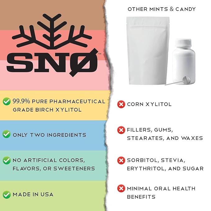 Peppermint KETO Xylitol Candy Chips (3-Pack) - SNØ 1.5oz Tin - Sugar-Free Candy With Only 2 Ingredients | Low Carbs, Diabetic-Friendly, Non-GMO, Vegan, GF & Kosher | Purest candy in the world!