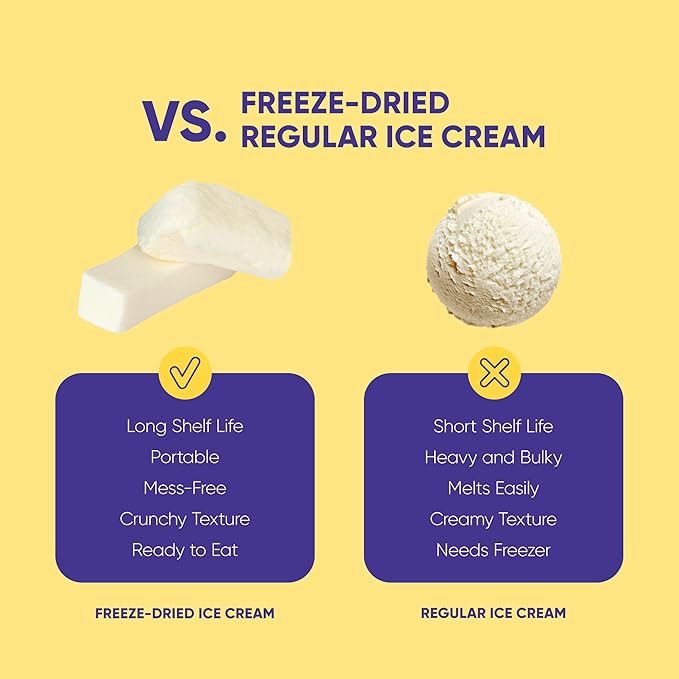 Star Candies Freeze Dried Ice Cream Vanilla (2.5 oz) | No Melting Freeze Dried Vanilla Ice Cream Candy | Crunchy & Delicious Camping Food | Premium Astronaut IceCream loved by Kids and Adults | Space and Astronaut Snack | Gift for Birthday or Party