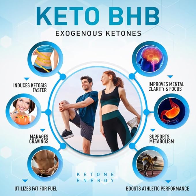 Purely Optimal Keto BHB Capsules – Exogenous Ketone Pills for Ketosis Support, Sustained Energy, Focus & Metabolism – for Women & Men, 120 Capsules