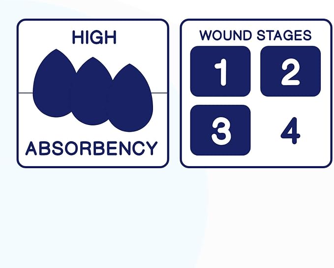 MedVance TM Silicone - Silicone Adhesive Foam Absorbent Dressing, 8"x8", Box of 5 dressings