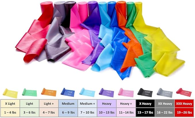 Resistance Band for Working Out - 8,16,24 Yard Resistance Bands Bulk Rolls - 10 Strengths in Light Medium and Heavy Exercise Bands - Latex Free Workout Bands Including iPhone App and e-Book