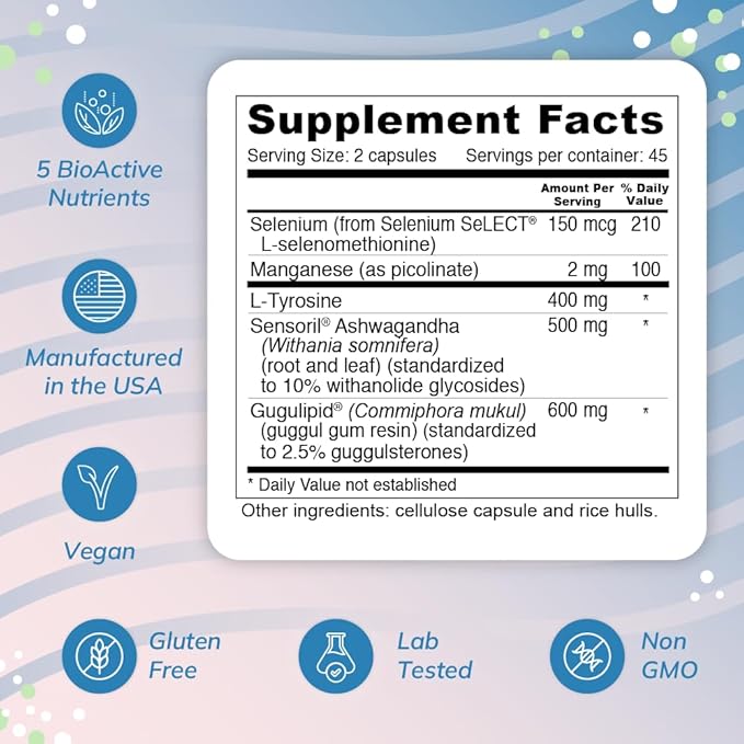 Thyroid Helper - Natural Supplement for Metabolism & Energy (90 Capsules)