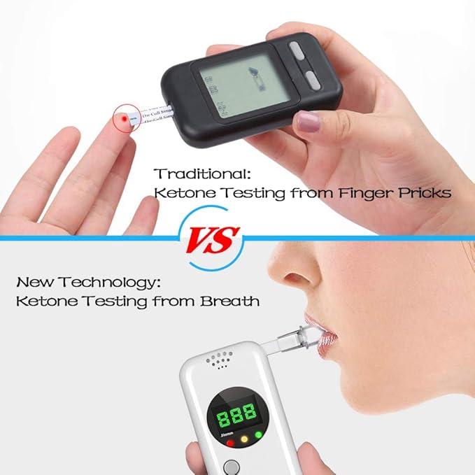 Ketosis Breath Meter, Accurate Digital Keto Breath Analyzer for Ketosis Tracking with 10pc Mouthpieces(mmol/L)