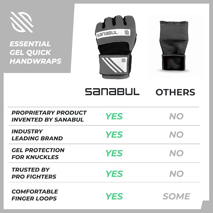 Sanabul Gel Boxing Hand Wraps for Men & Women Muay Thai MMA Kickboxing Quick Wraps Boxing Inner Gloves Wrist Knuckle Protection