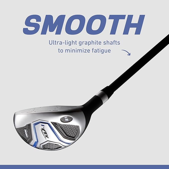 Aspire XD1 Complete Mens Golf Club Set, Includes Titanium Driver, S.S. Fairway, S.S. Hybrid, S.S. 6-PW Irons, Putter, Bag, 3 H/C's, Right & Left Handed Golf Clubs