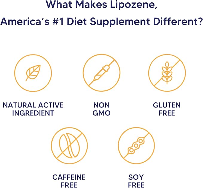 Lipozene Diet Pills - Weight Loss Supplement - Appetite Suppressant- 1 Bottle of 60 Capsules for 30 Servings- No Caffeine