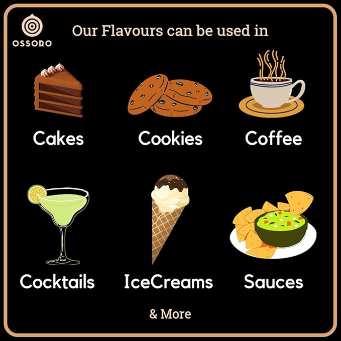 Ossoro Peppermint OS Flavour with 100% Vegetarian (1 Oz) | Food Flavoring | No Sugar Added, Non-GMO, Gluten-Free Flavors | Used to Make Cakes, Snacks, Ice creams, Candies, Baking & More