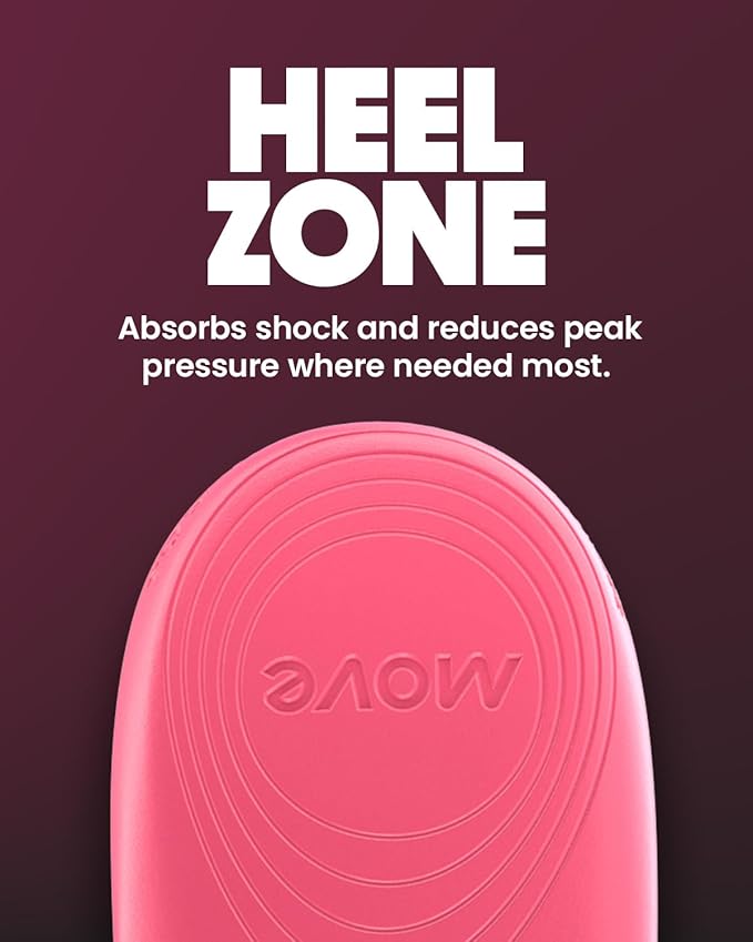 MOVE Baseline - All-Purpose Insoles - Sock Liner - Ultra Thin Shock Absorption - Maximum Freedom of Movement and Energy Return for Cleats, Shoes, Running, Basketball, Baseball (M6-6.5/WM7.5-8)