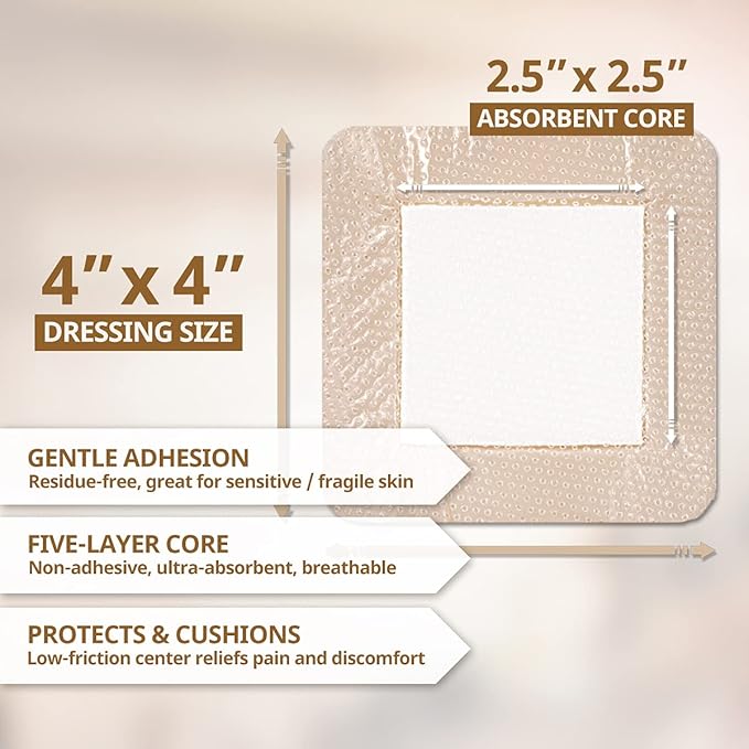 EVERLIT Care Silicone Foam Dressing with Adhesive Border | Highly Absorbent Hypoallergenic Bandages for Chronic Wounds, Bed Sores, Pressure Ulcers | Gentle & Secure Adhesion (4" x 4" | 10 Pack)