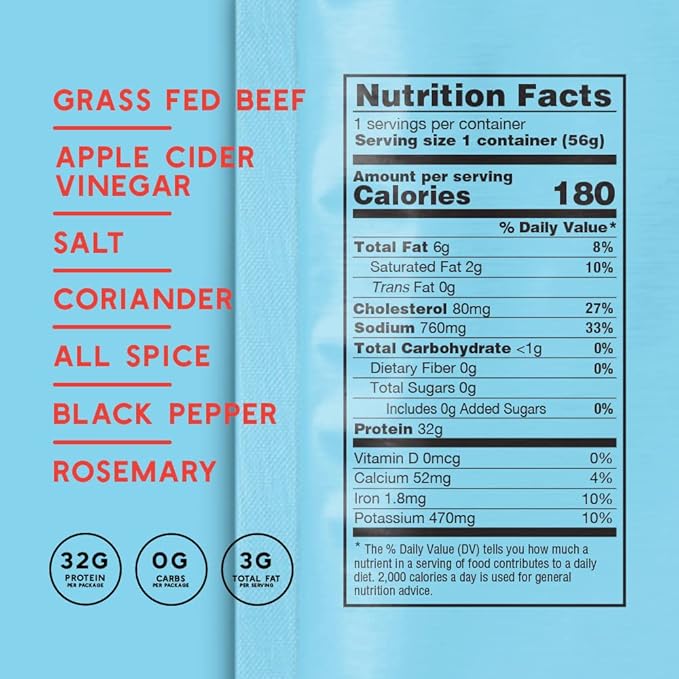 Brooklyn Biltong Air Dried Grass Fed Beef Snack, South African Beef Jerky (2 oz, Pack of 8)- Whole30 Approved, Paleo, Keto, Gluten Free, Sugar Free, Made in USA - (Original)