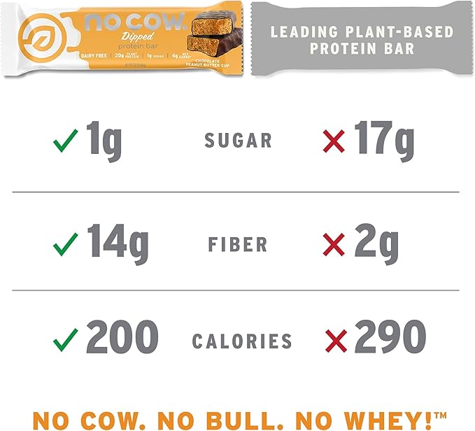 No Cow High Protein Bars, Cookies 'N Cream - Healthy Snacks, 20g Vegan Protein, High Fiber, Low Sugar, Keto Friendly, Dairy & Gluten Free (12 Count)